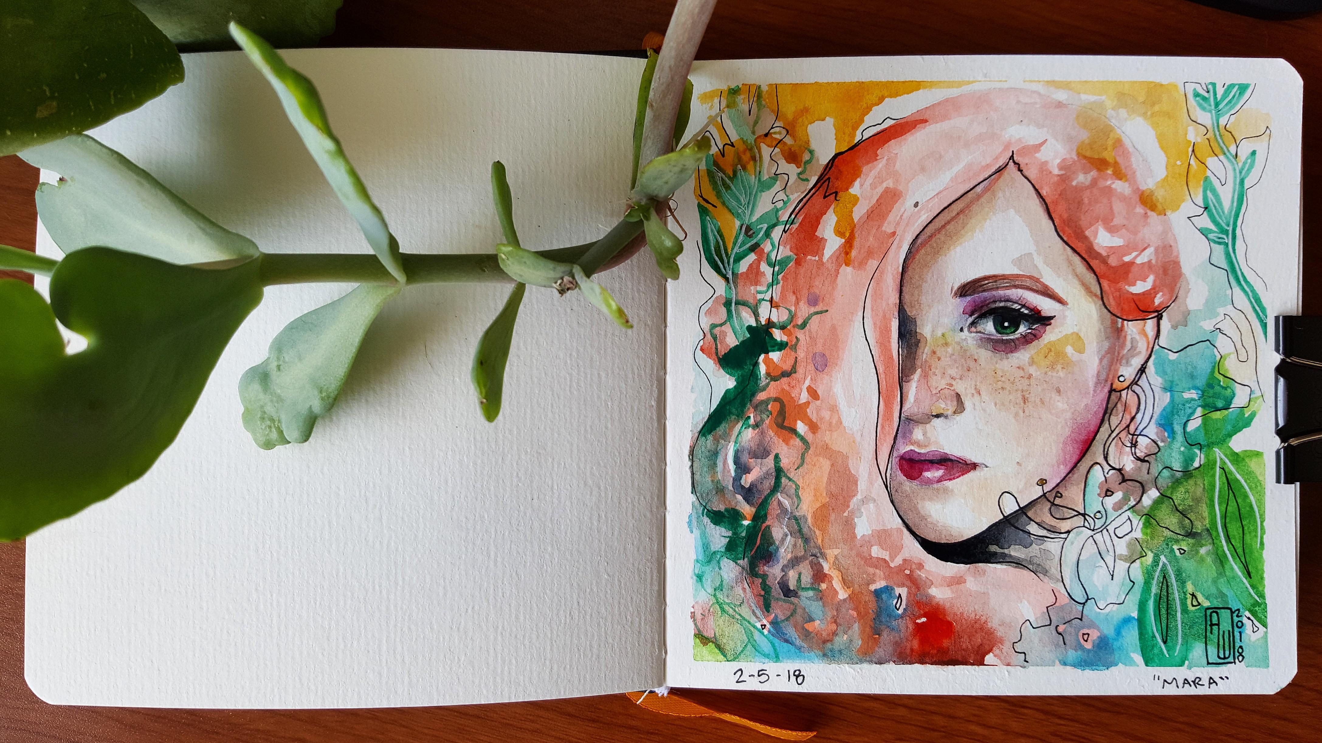Watercolor Sketchbook Entry r/Watercolor