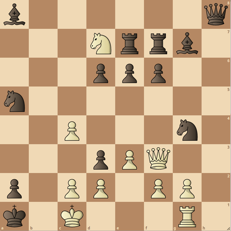 Grabbed this puzzle off Facebook. White to play and win! chess