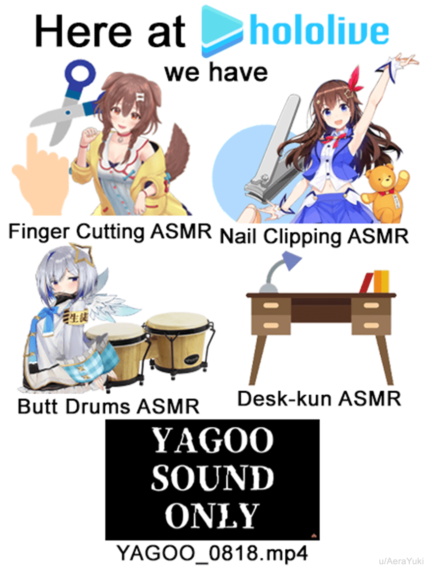 Hololive ASMR Compilation, featuring YAGOO_0818.mp4. Hololive