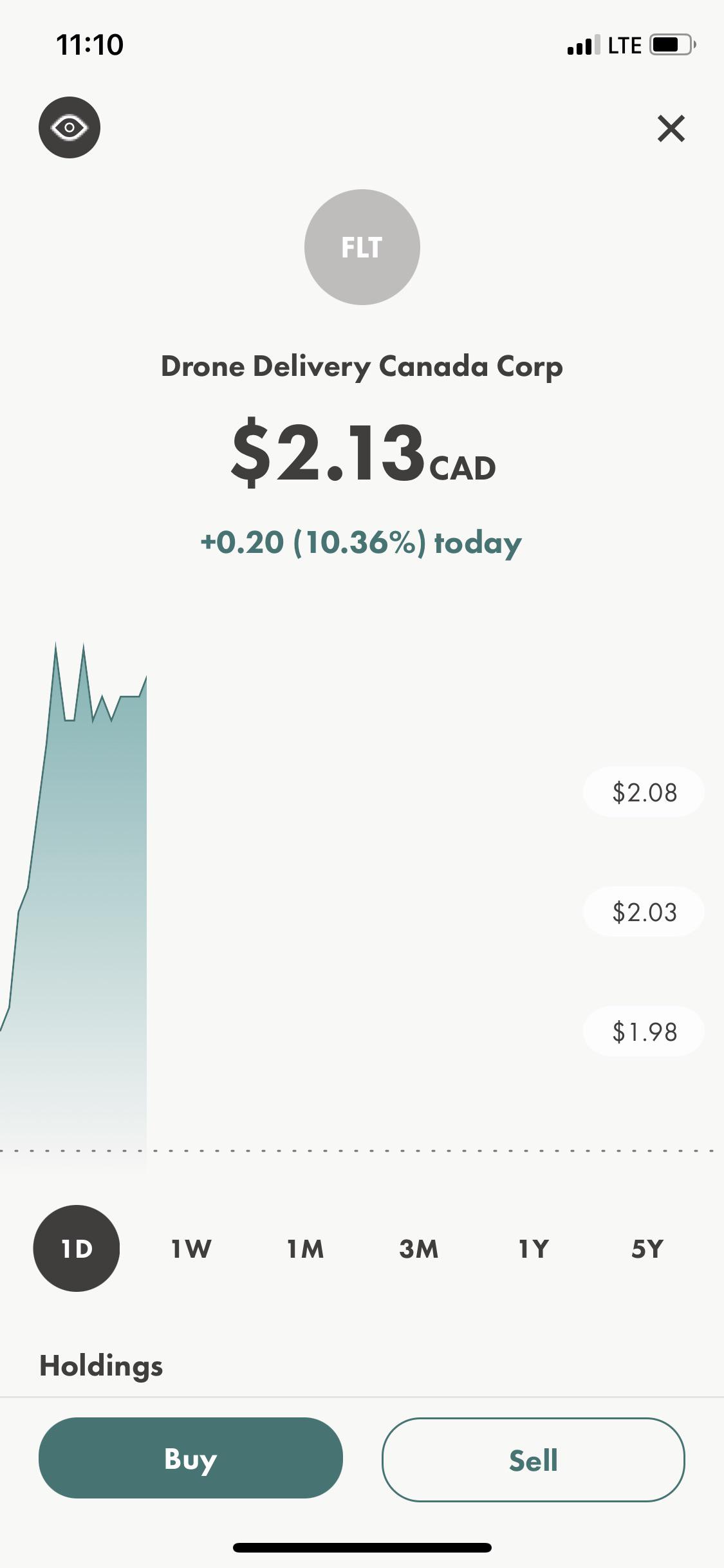 Drone delivery Canada went up to 2, month ago it was 1.2. Do u guys