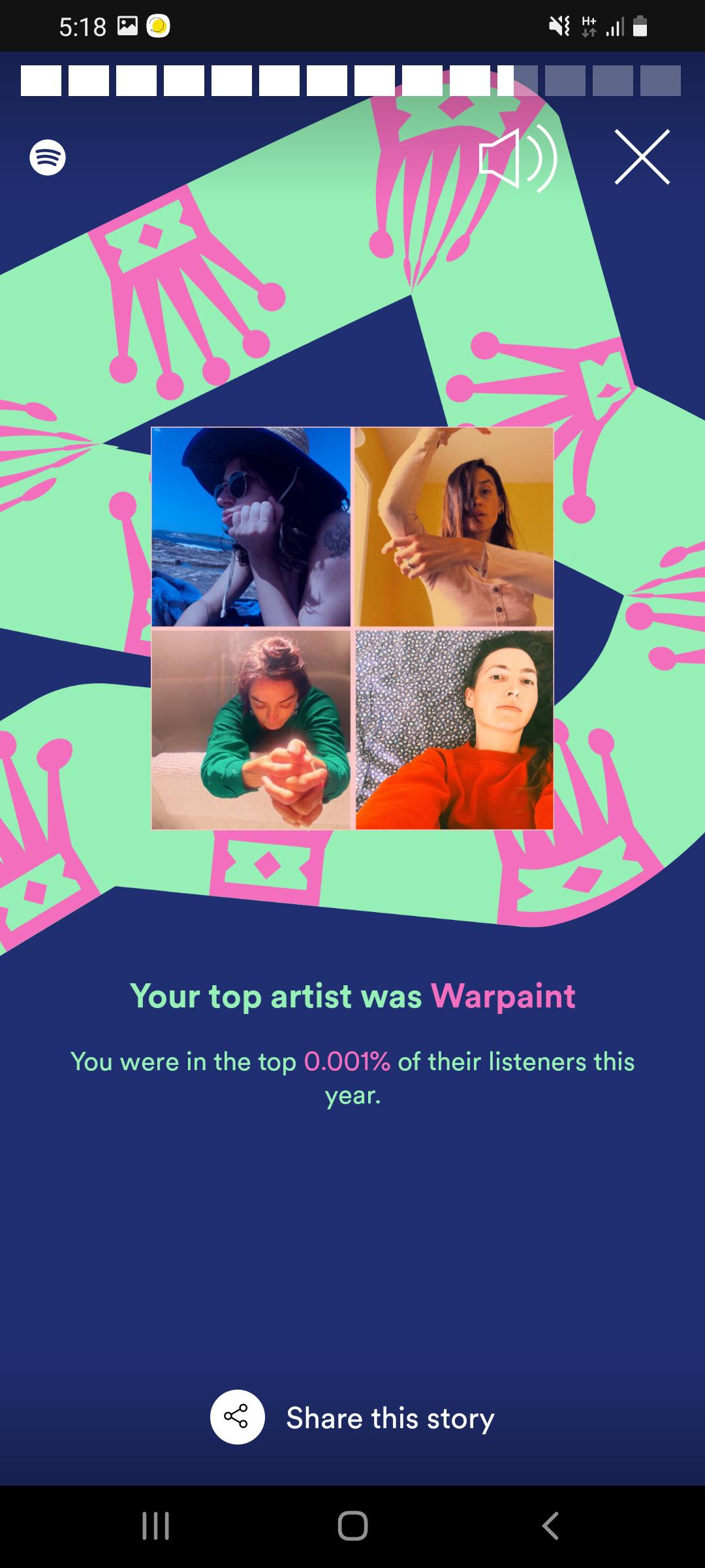 21 best r/warpaintwarpaint images on Pholder thrift store* find of