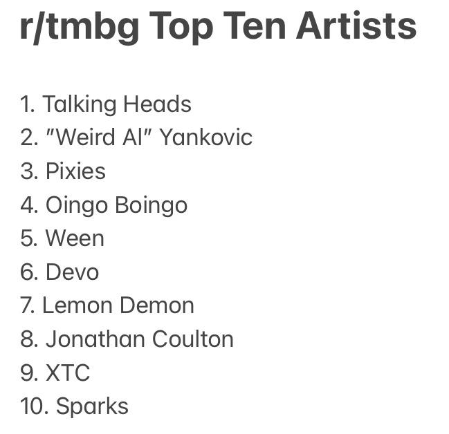 r/tmbg Top 10 Artists Results! This list is awesome, so…let’s make a