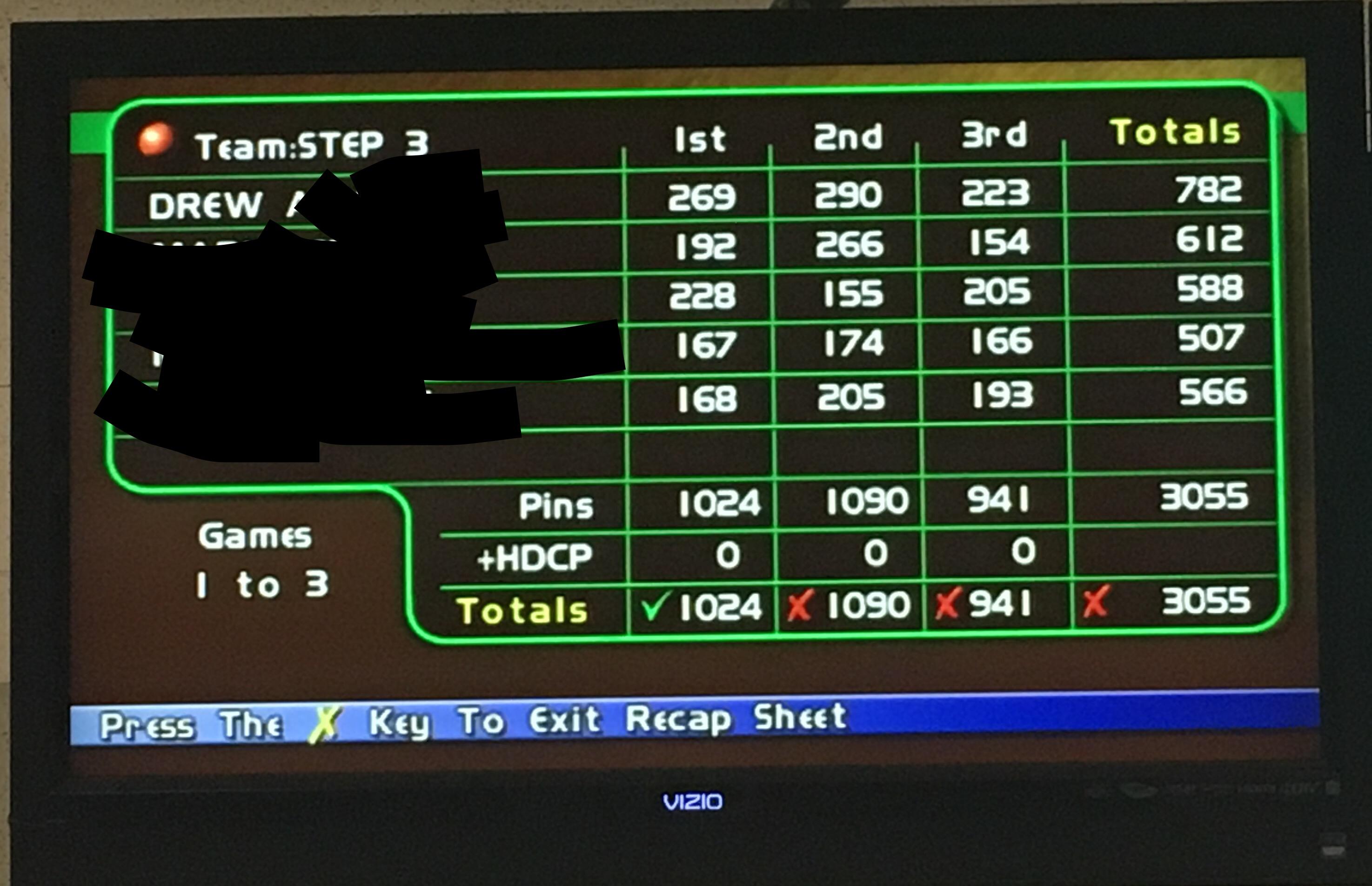 So freaking close. Solid 9 in the third game... 269 290 223 for 782