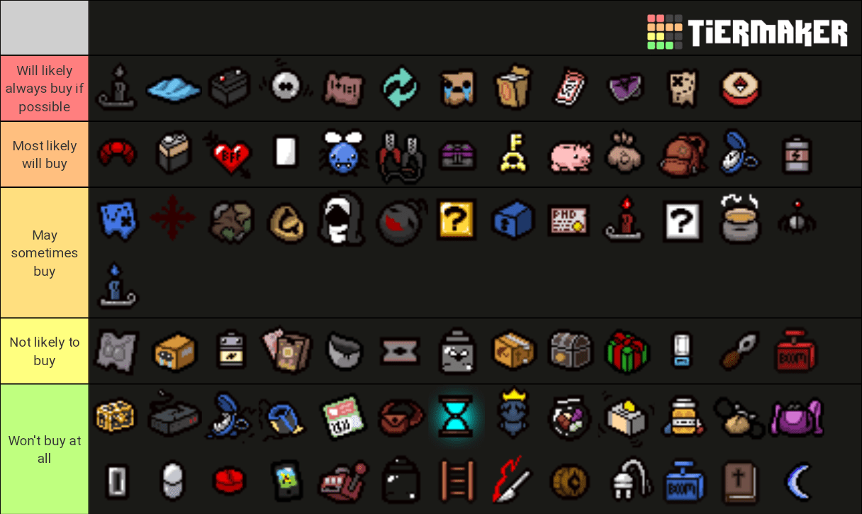 A Tier List of Shop Items (My Opinion) r/bindingofisaac