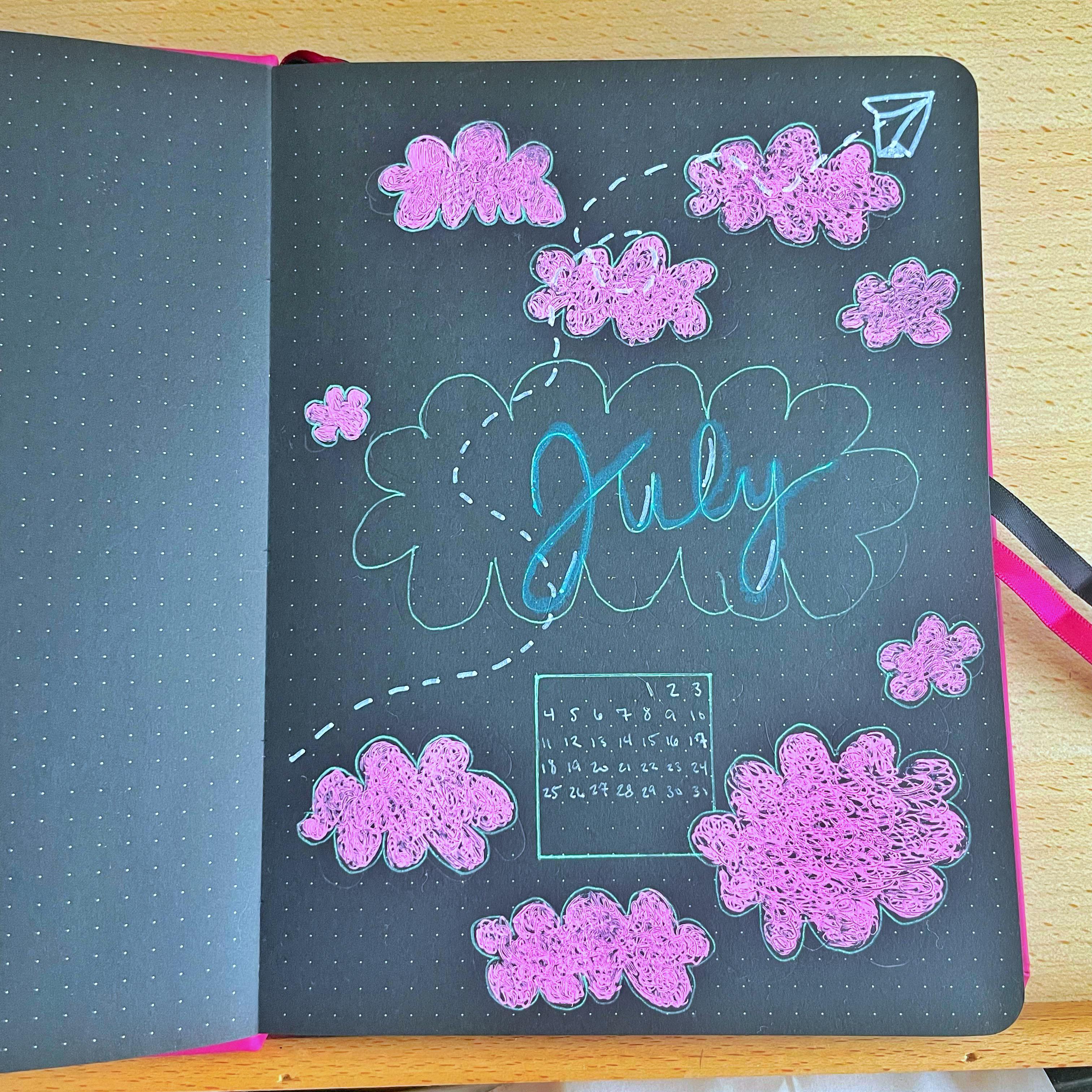my first time using black paper bullet journal, any feedback would be
