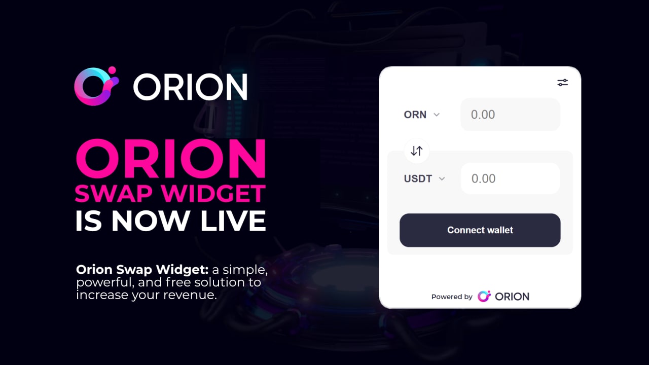 Orion Protocol Price Action OrionProtocol