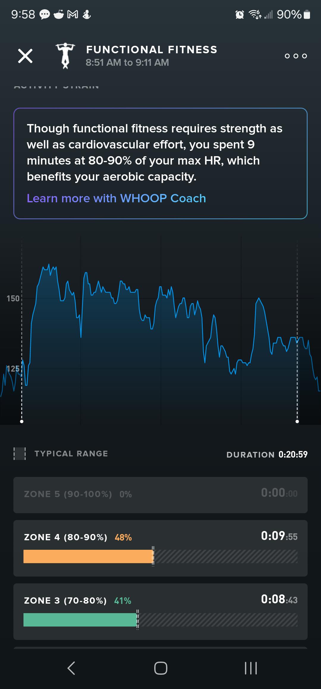 taking a shower. r/whoop