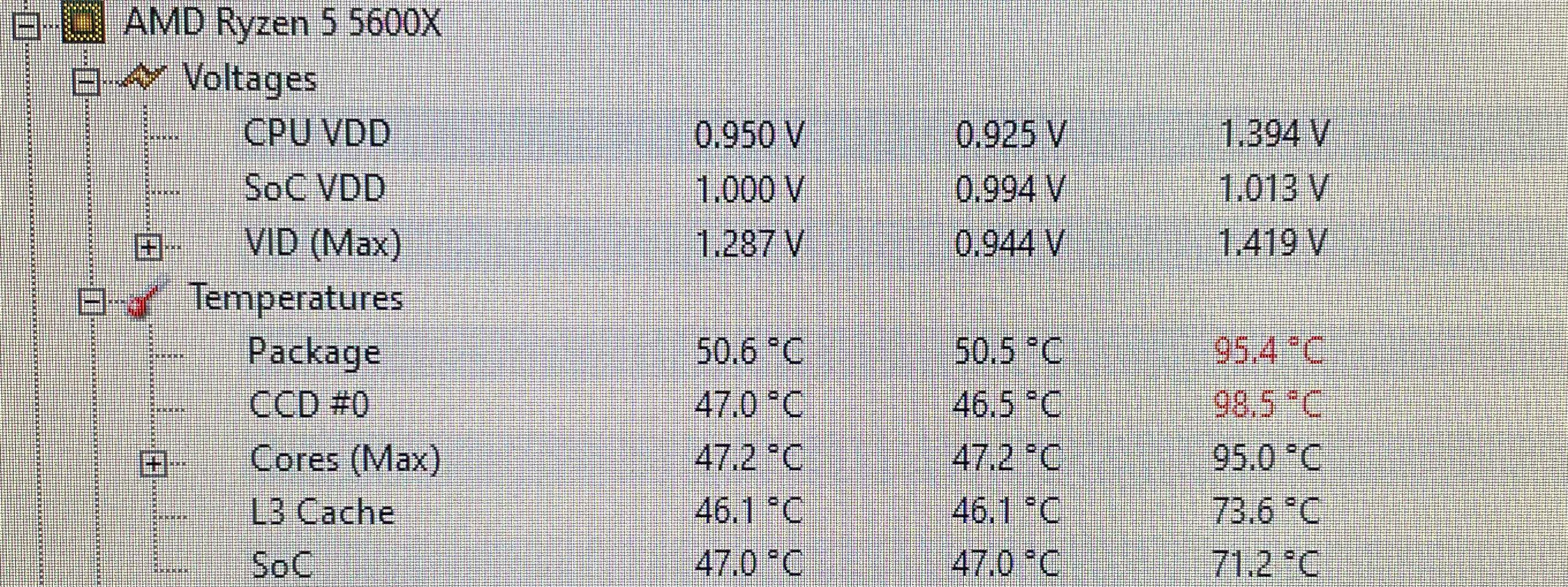 5600x high temp while gaming r/AMDHelp