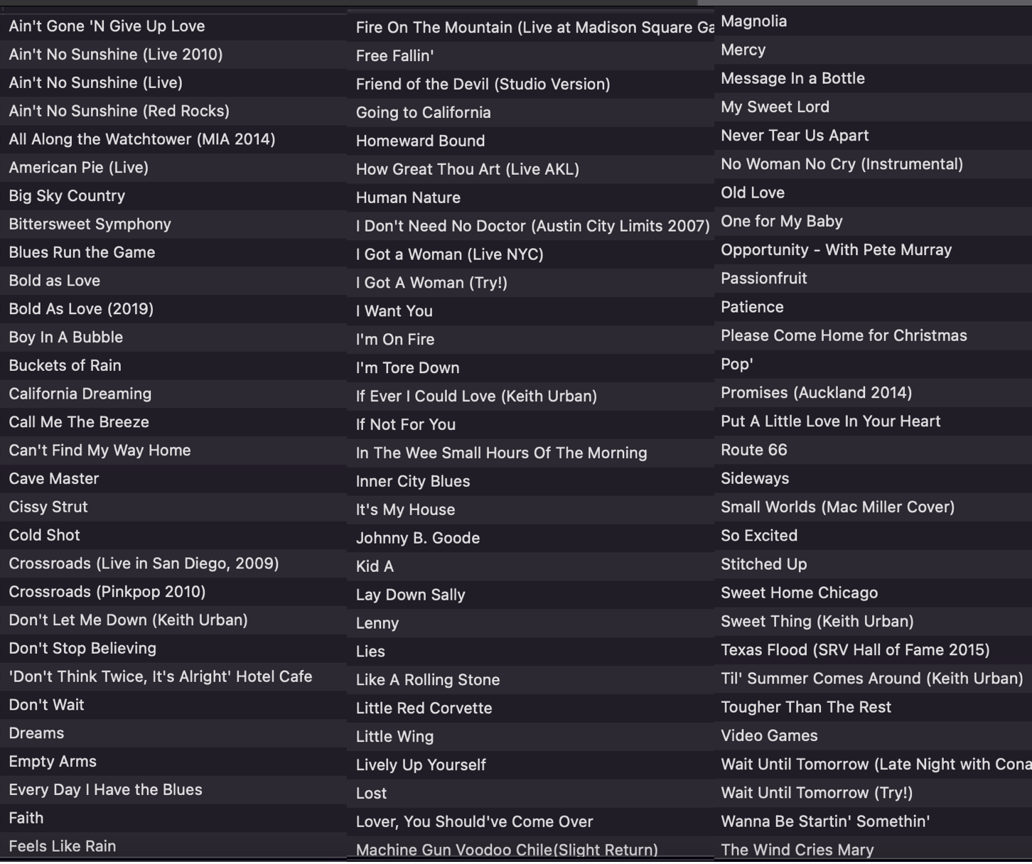 Hey everyone! I'm currently making an album of all (a lot of) the