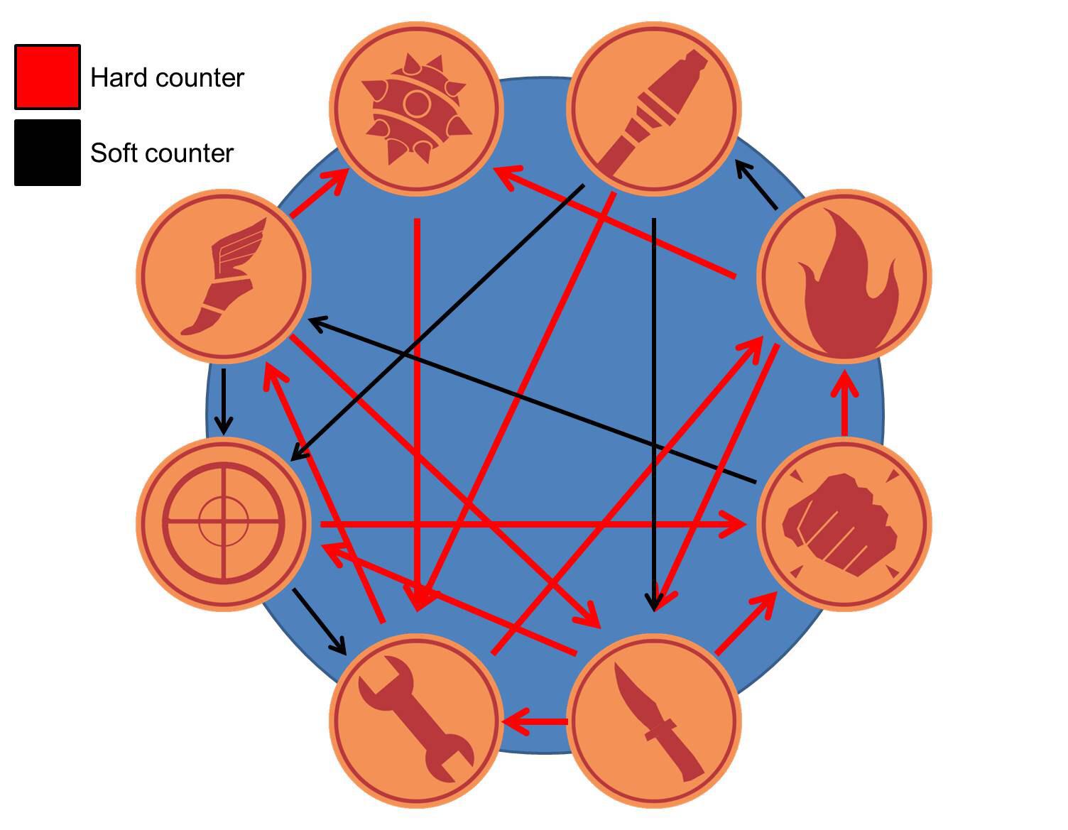 overview for abccjack20