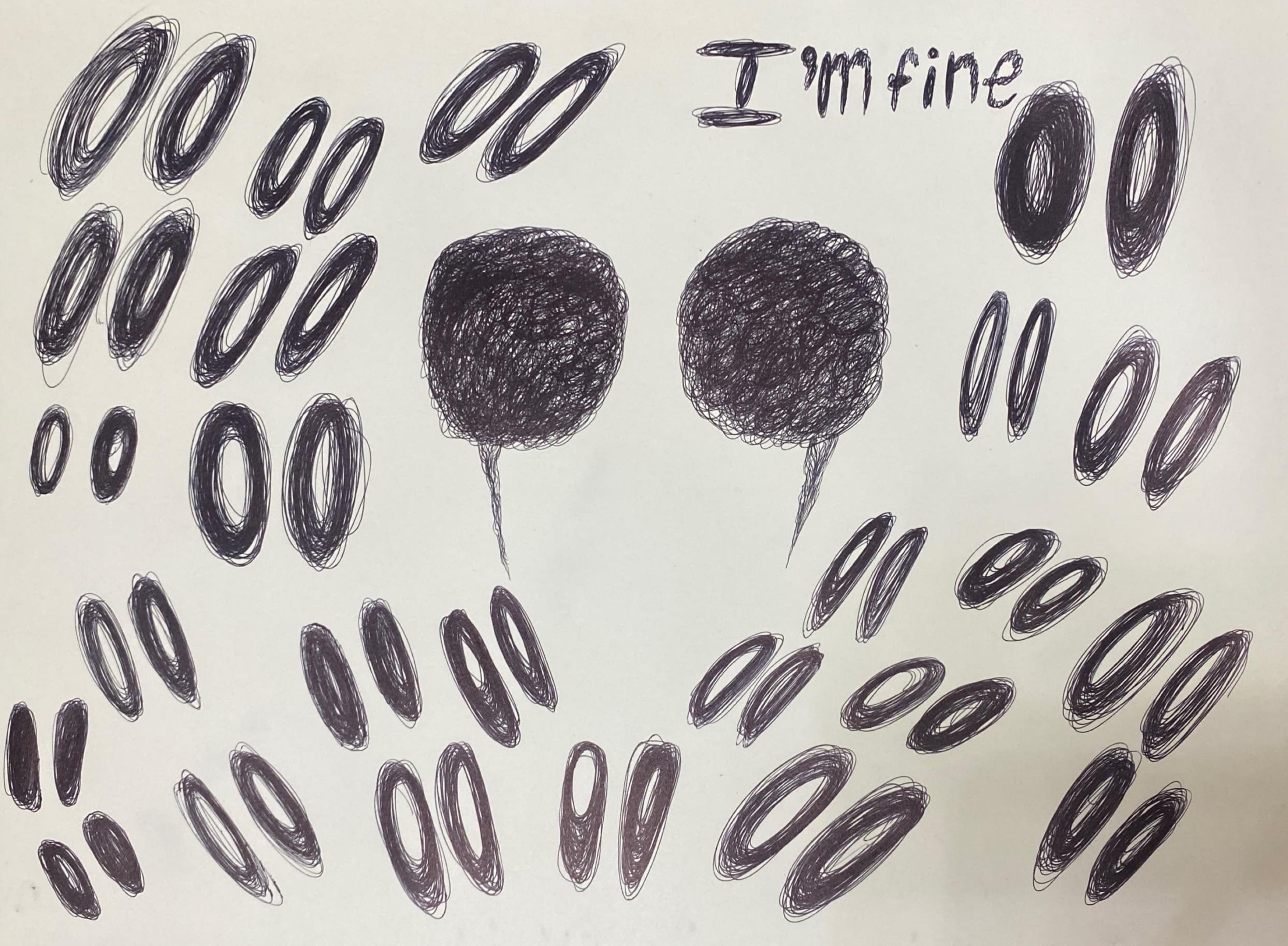 How would you describe my drawing? It’s not about me, i like the style