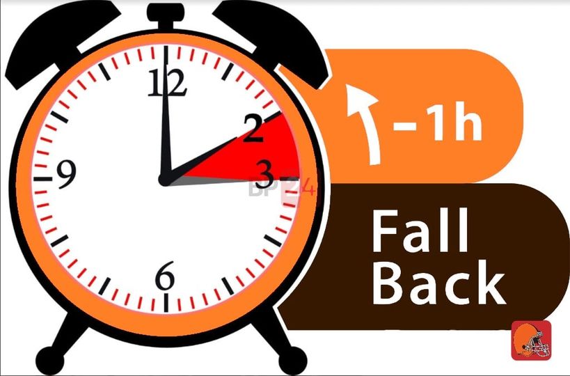 Fall Back! r/OahuSports