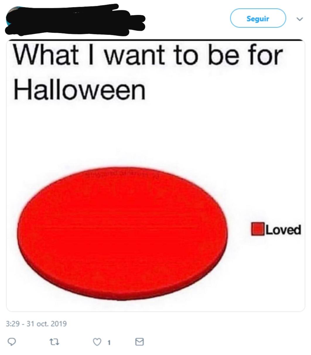 The best Halloween costume r/im14andthisisdeep