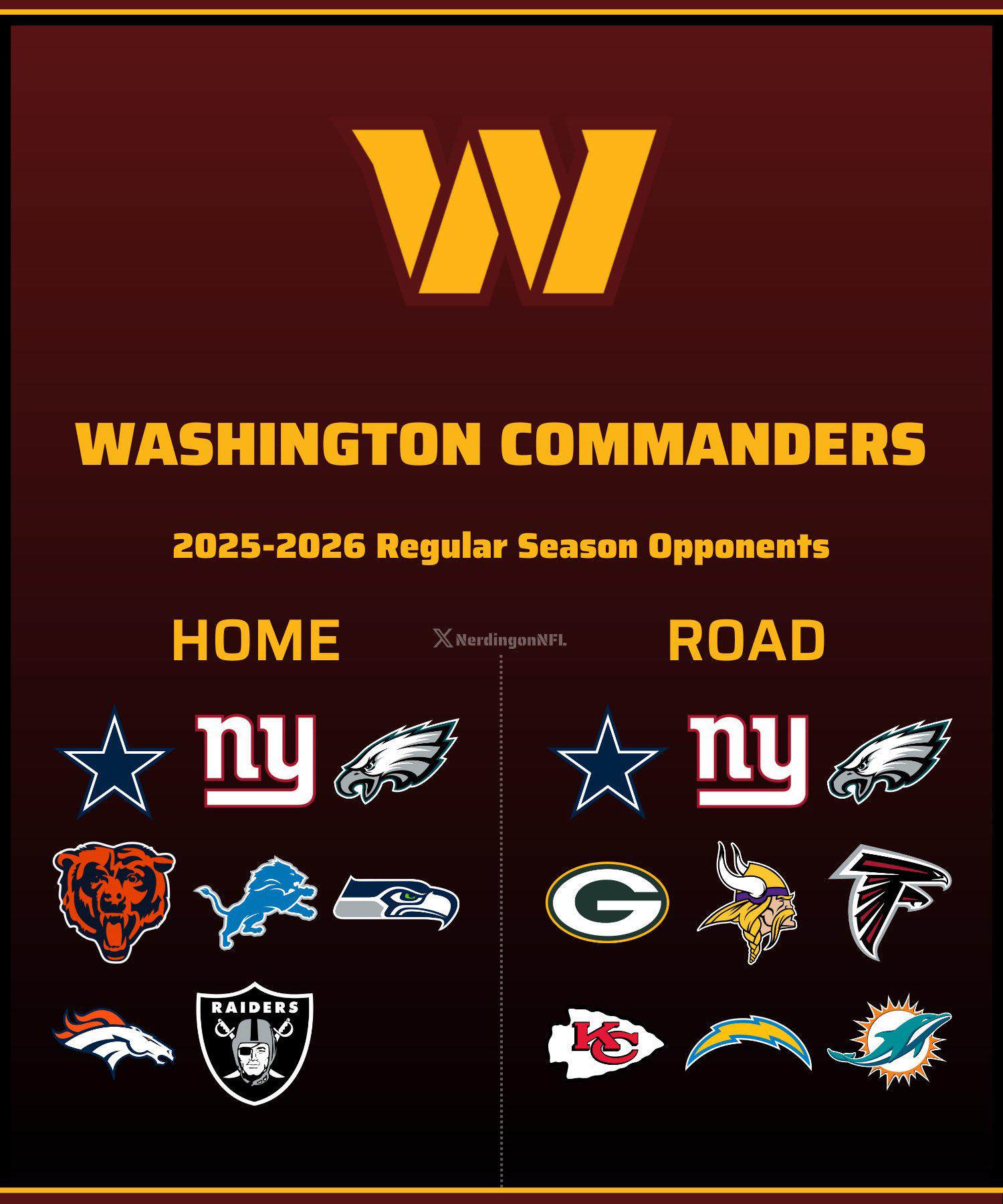 Is this the hardest schedule in recent nfl history?