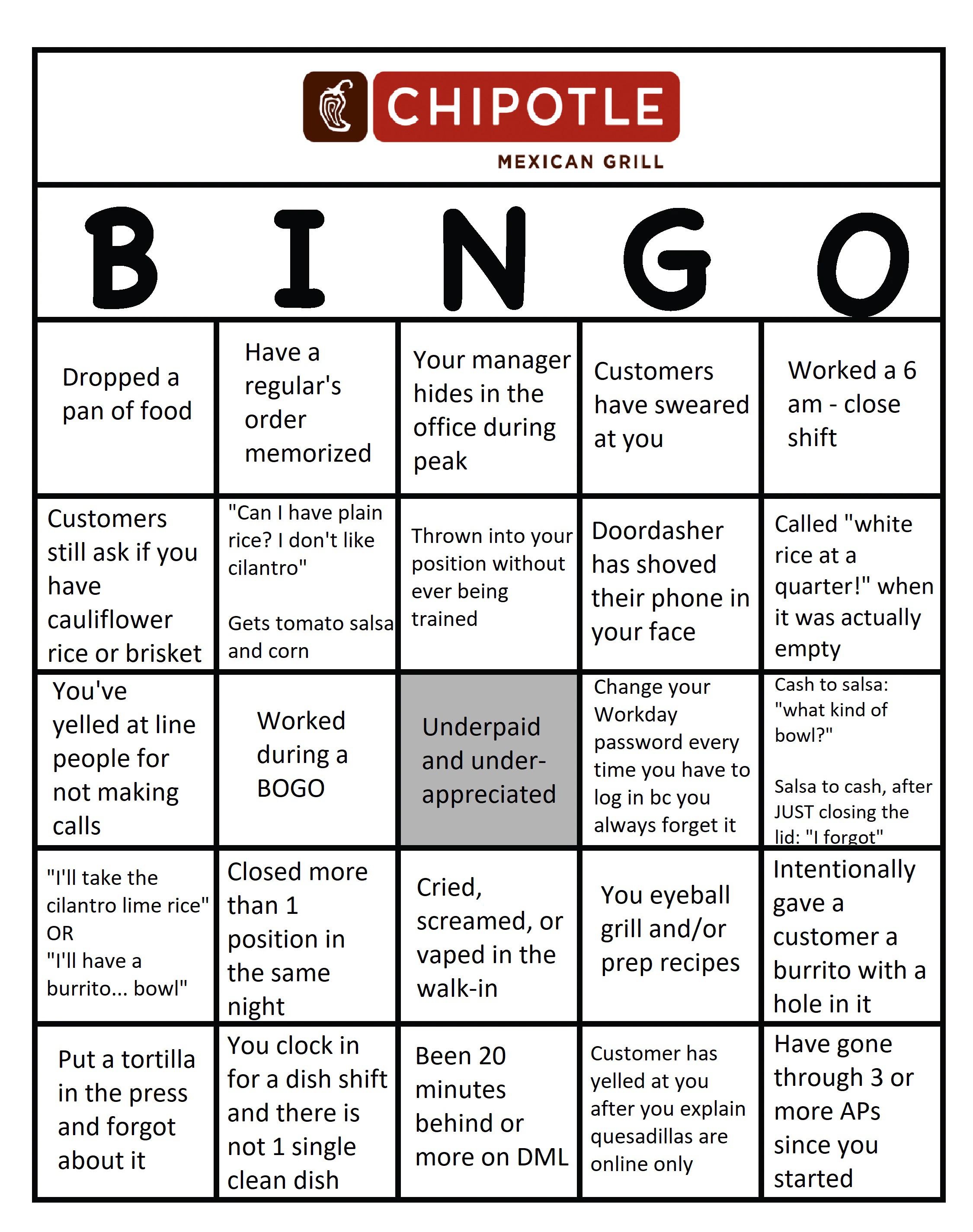 Chipotle bingo for crew, now on Spice Hub r/Chipotle(05)