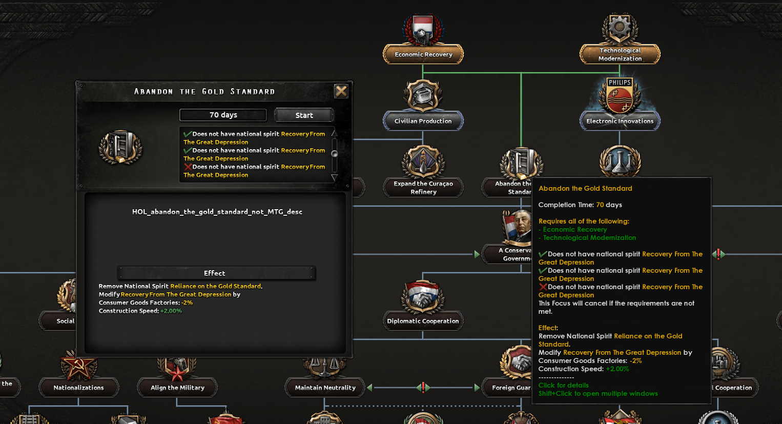 Hoi4 ƒ\⃜A U—ª 147087Hoi 4 ausrüstung cheats