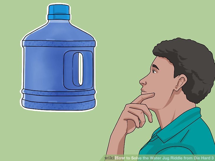 How to Solve the Water Jug Riddle from Die Hard 3 r/DisneyDilemma