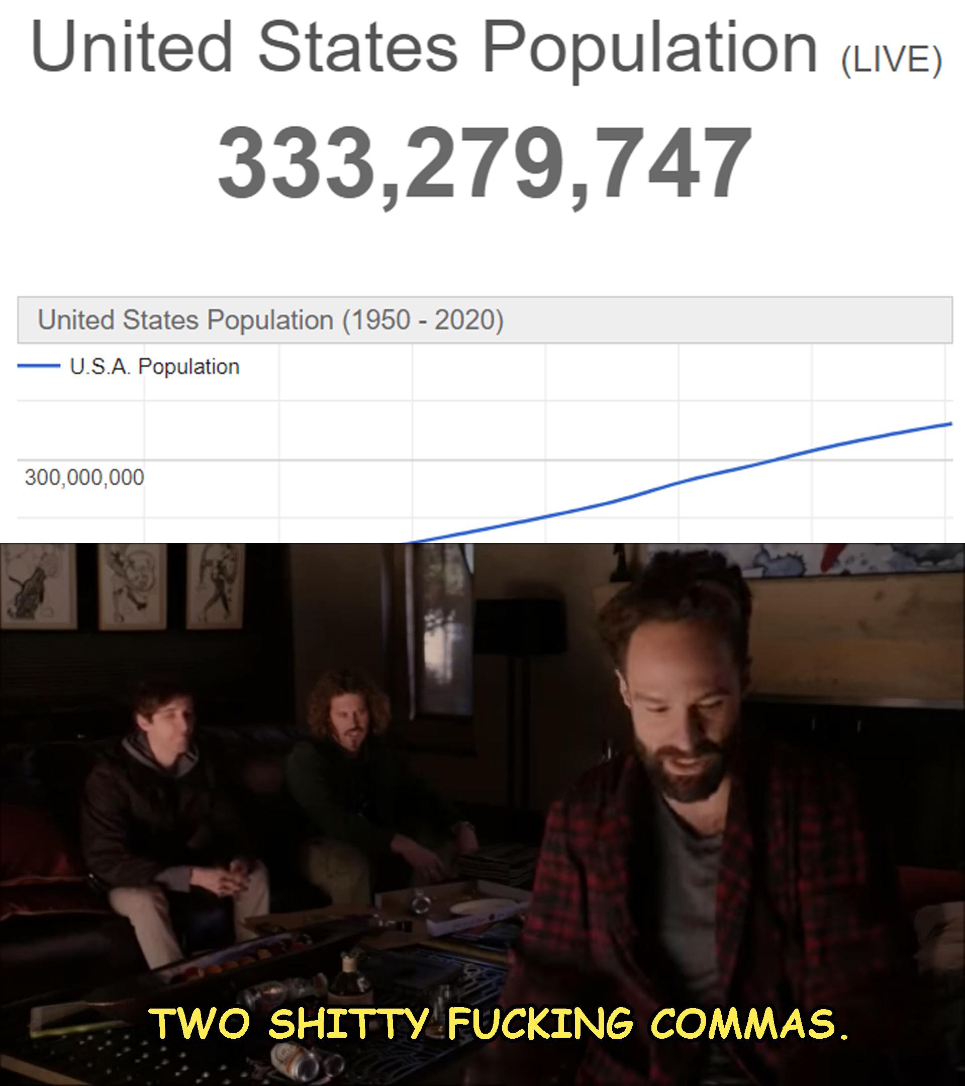 America is uninhabited if you round down. r/neoliberal