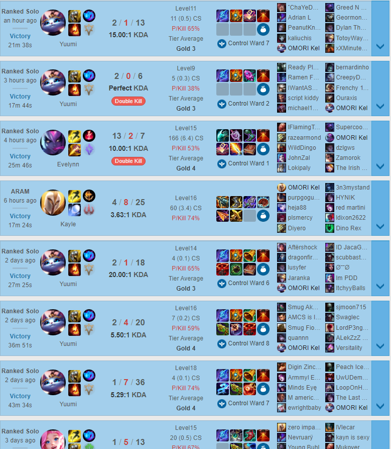 First (long) winstreak in a month! Was in plat promos a month ago and i