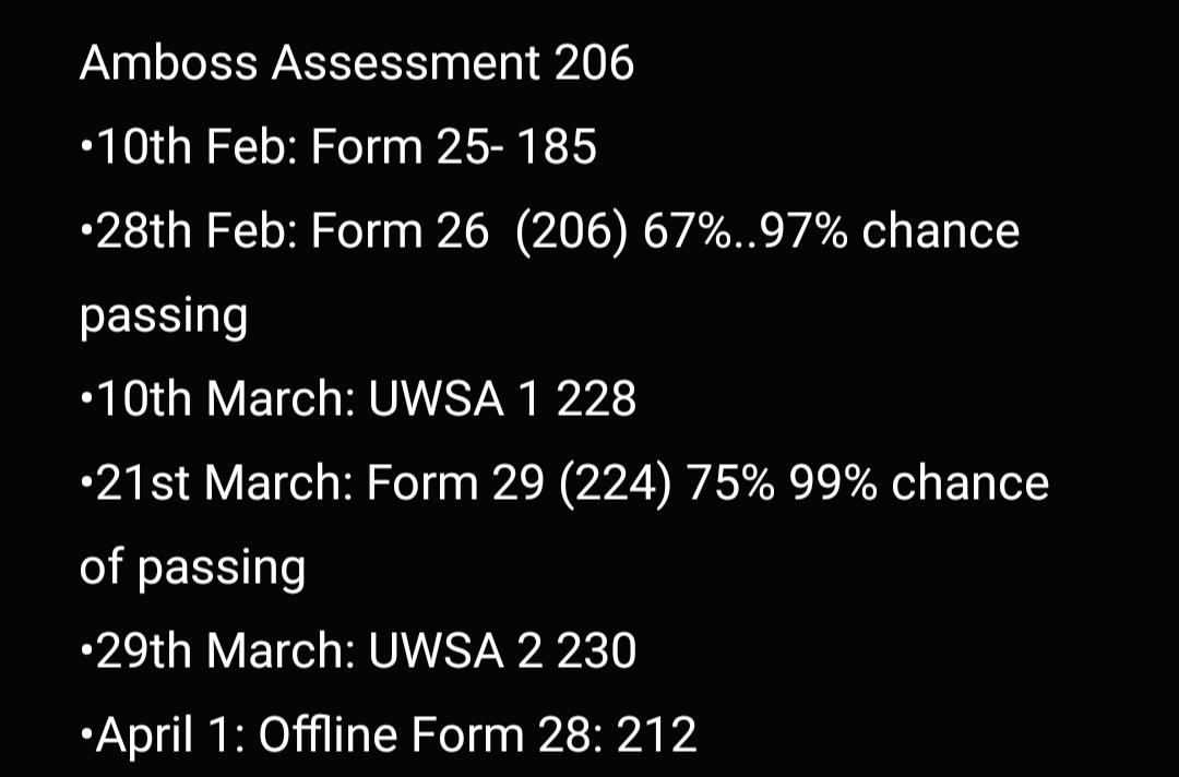 Exam in 1.5 week, Score drop in Form 28. All self assessment score