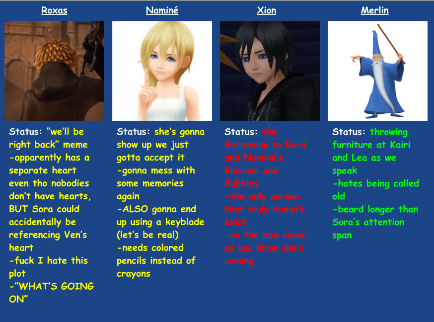 [Media] [Discussion] Kingdom Hearts Status Chart (as of 9/21/2018