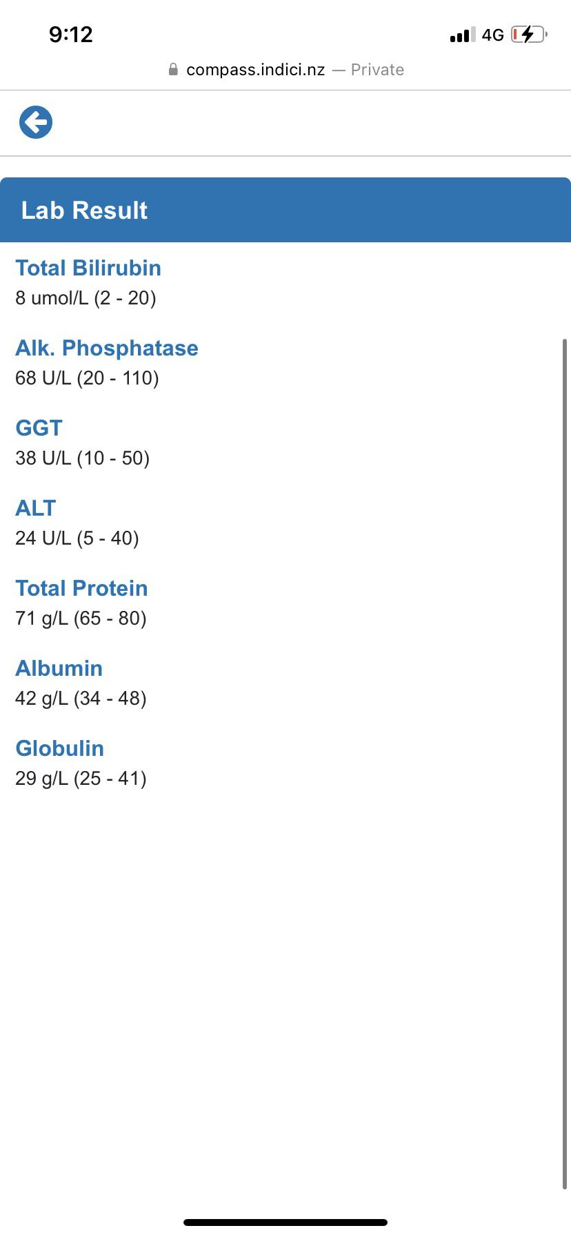 Updated liver panel with daily kava consumption for around 6 years. r
