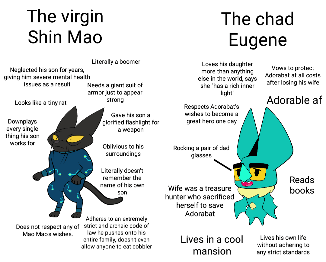 The virgin Shin Mao vs the chad Eugene r/MaoMao