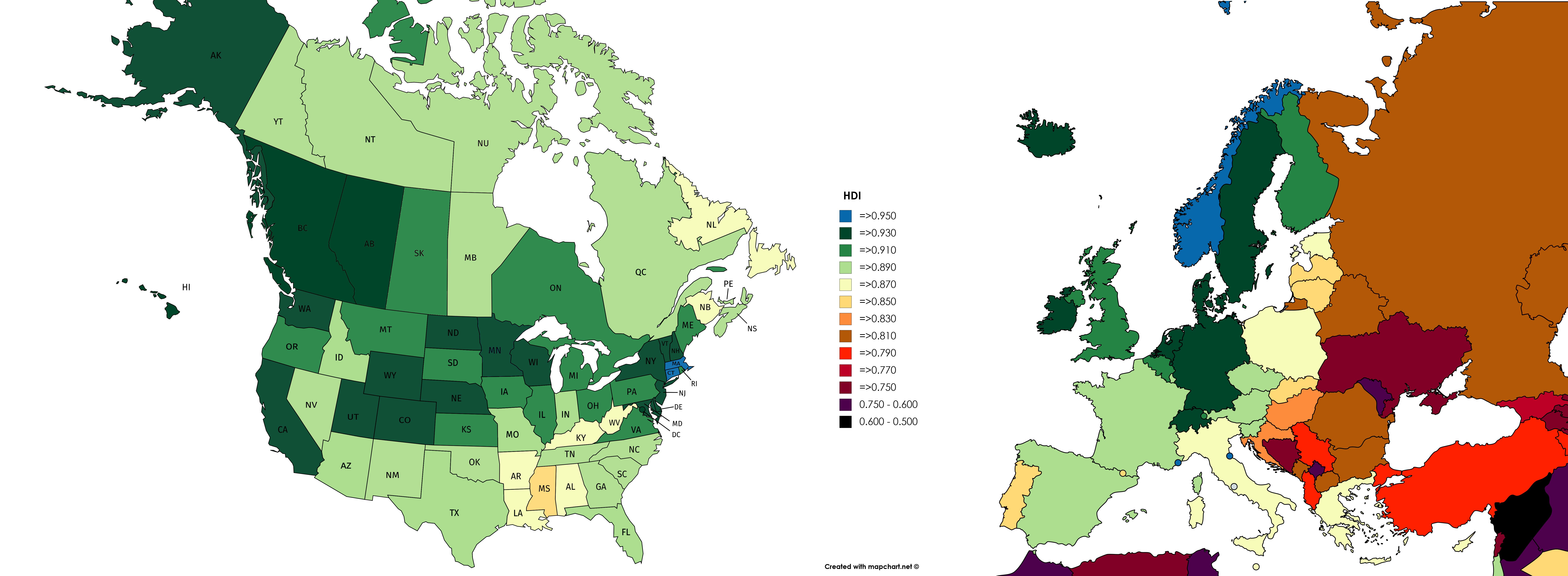 Human Development Index(HDI) of European Countries and North American