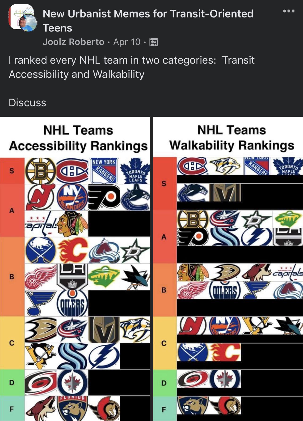 [DISCUSSION] Facebook transit advocacy group NUMTOT rated NHL teams by