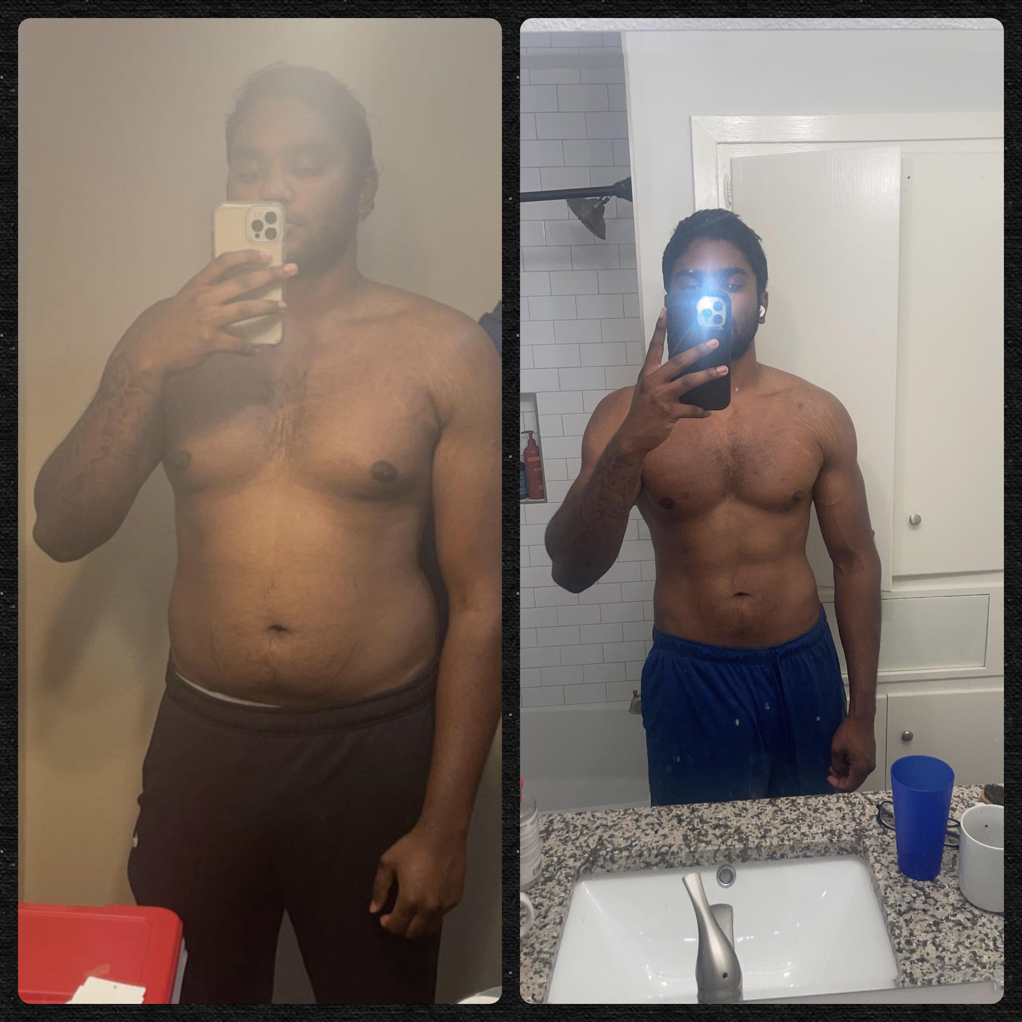 M/22/6”3”[250 lbs > 195 lbs = 55 lbs]Weight loss progress r/progresspics