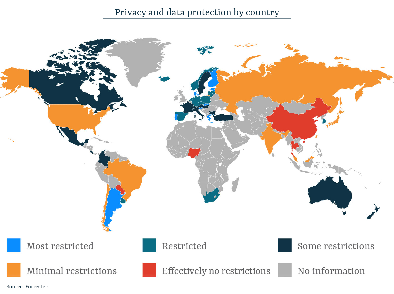 Privacy and Data Protection Laws by Country