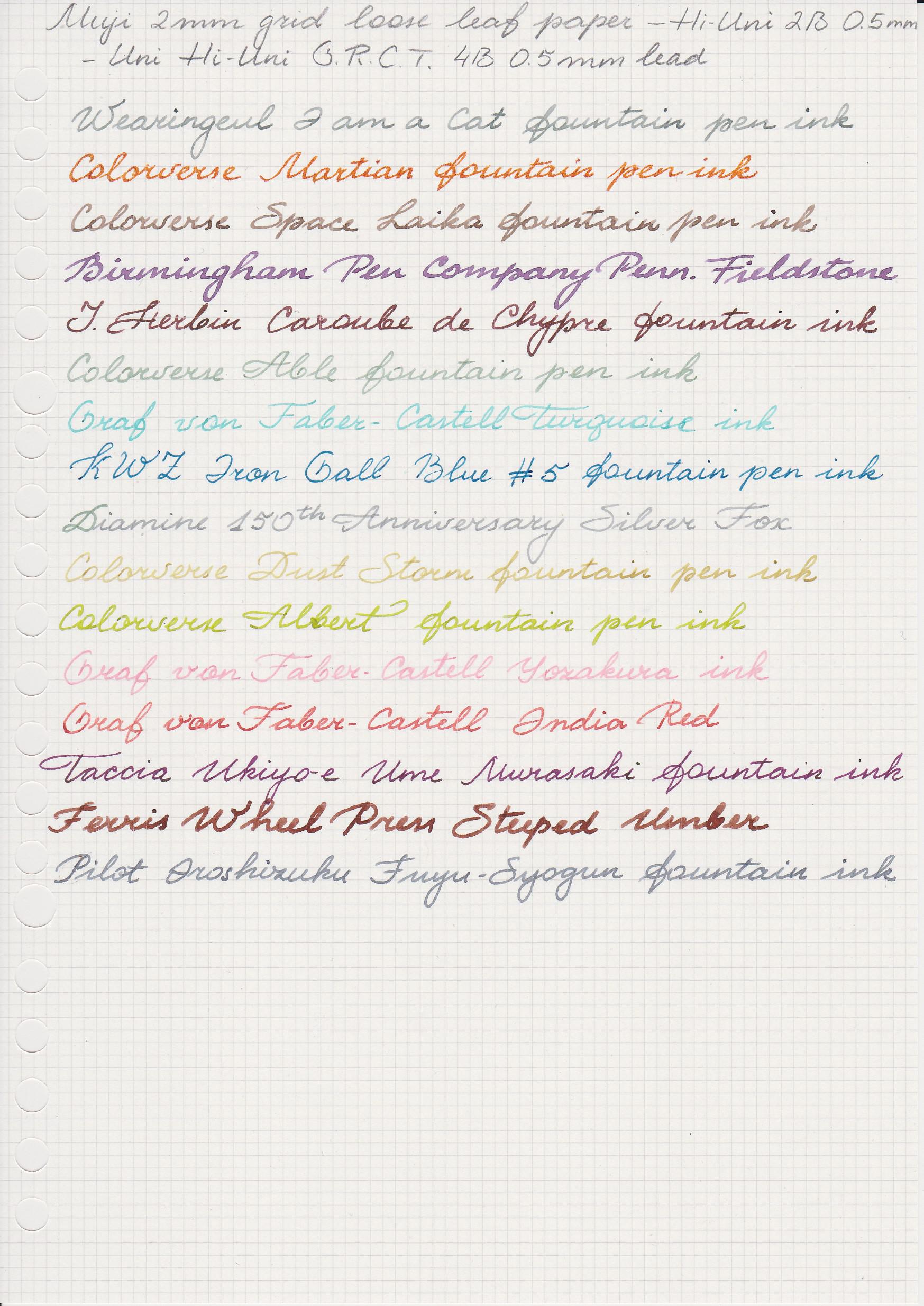 Muji 2mm grid A5 loose leaf paper pretty good for FP ink! r