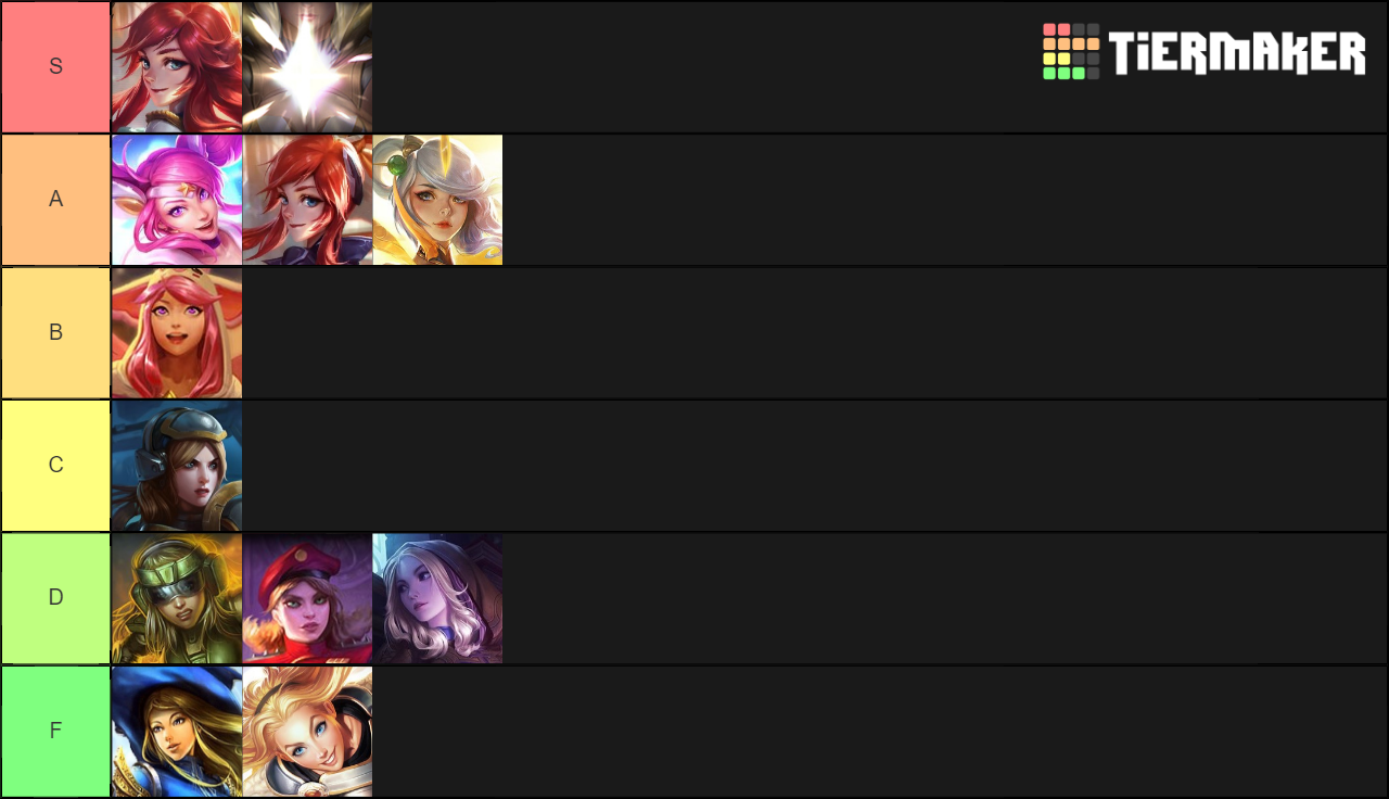 i made my own lux skins tierlist r/lux