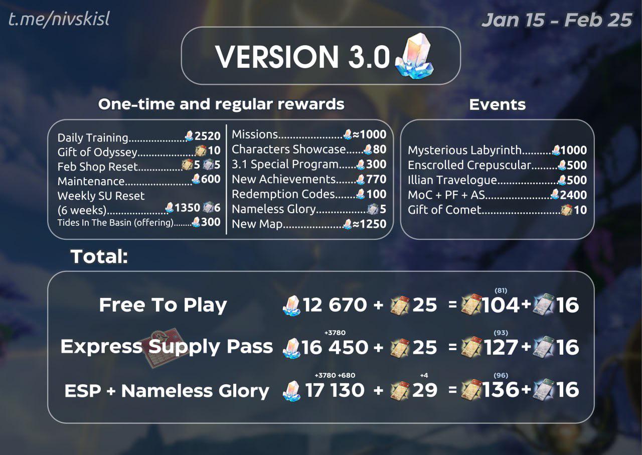 3.0 jade count approximation by seeleleaks (TL by nivskisl
