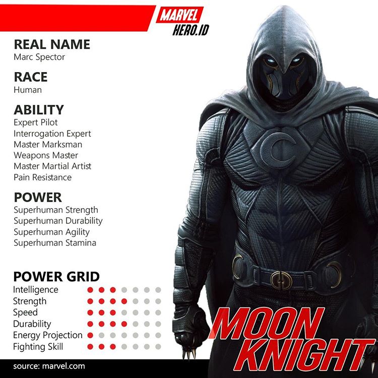 Moon Knight. r/marvelstudios