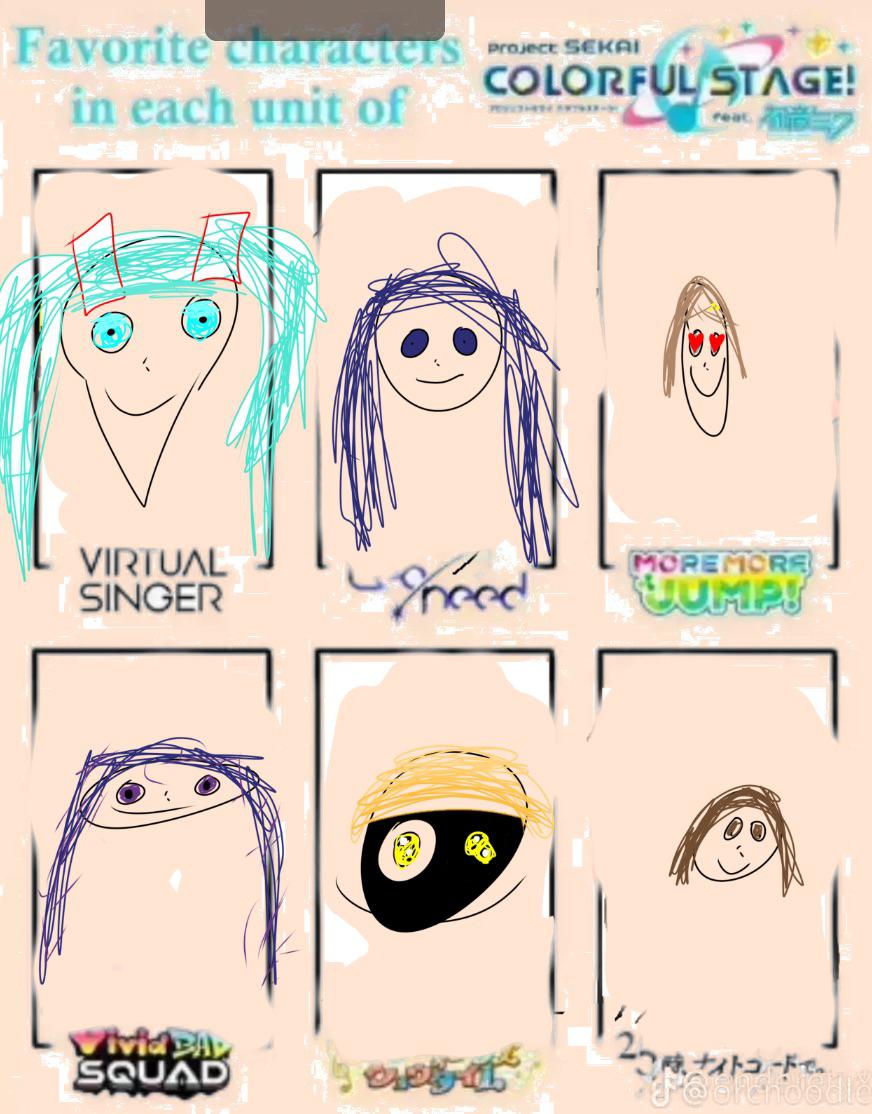 this draw from memory something favorite characters trend but I used