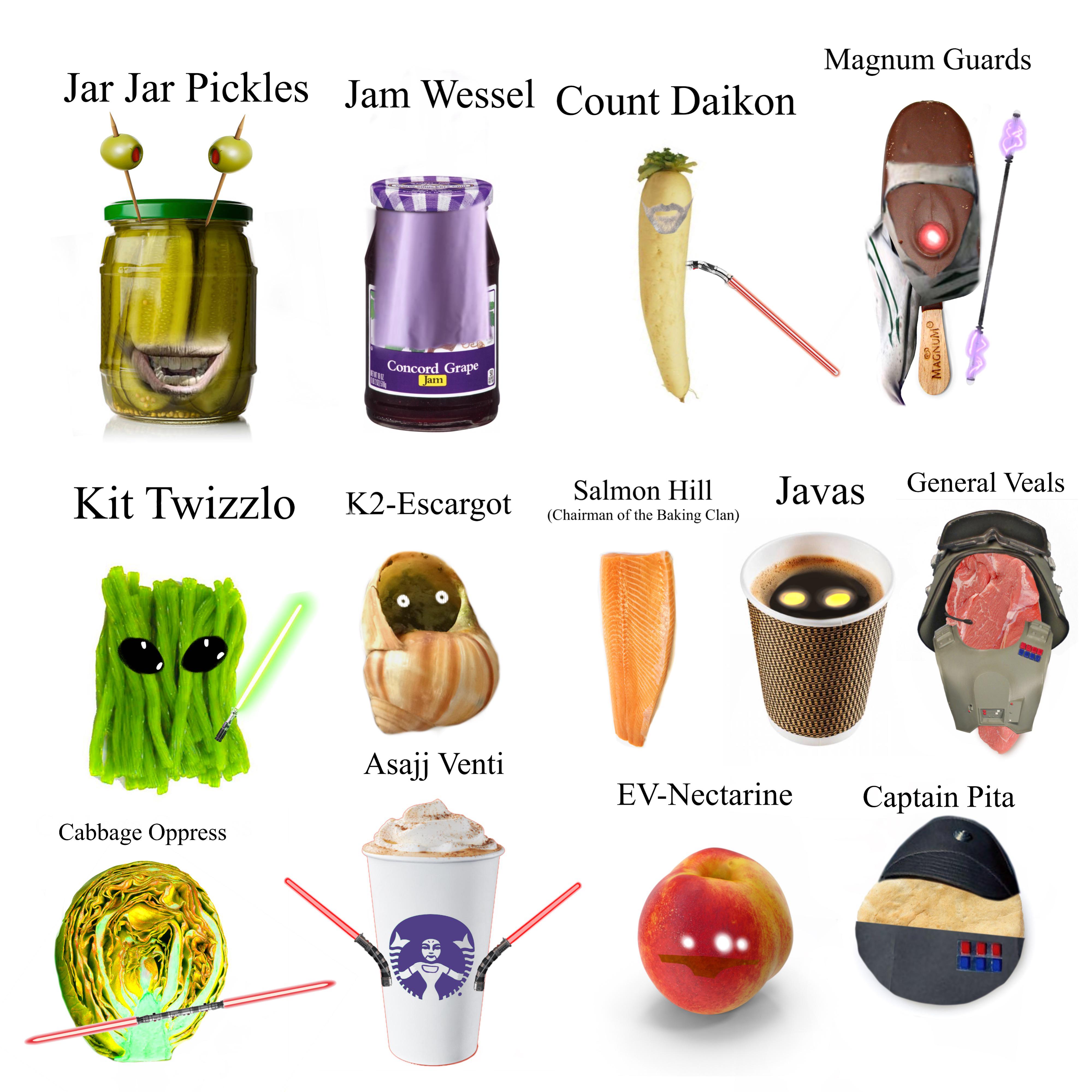 Expanding Grocery Store Wars Part 2 r/starwarsmemes