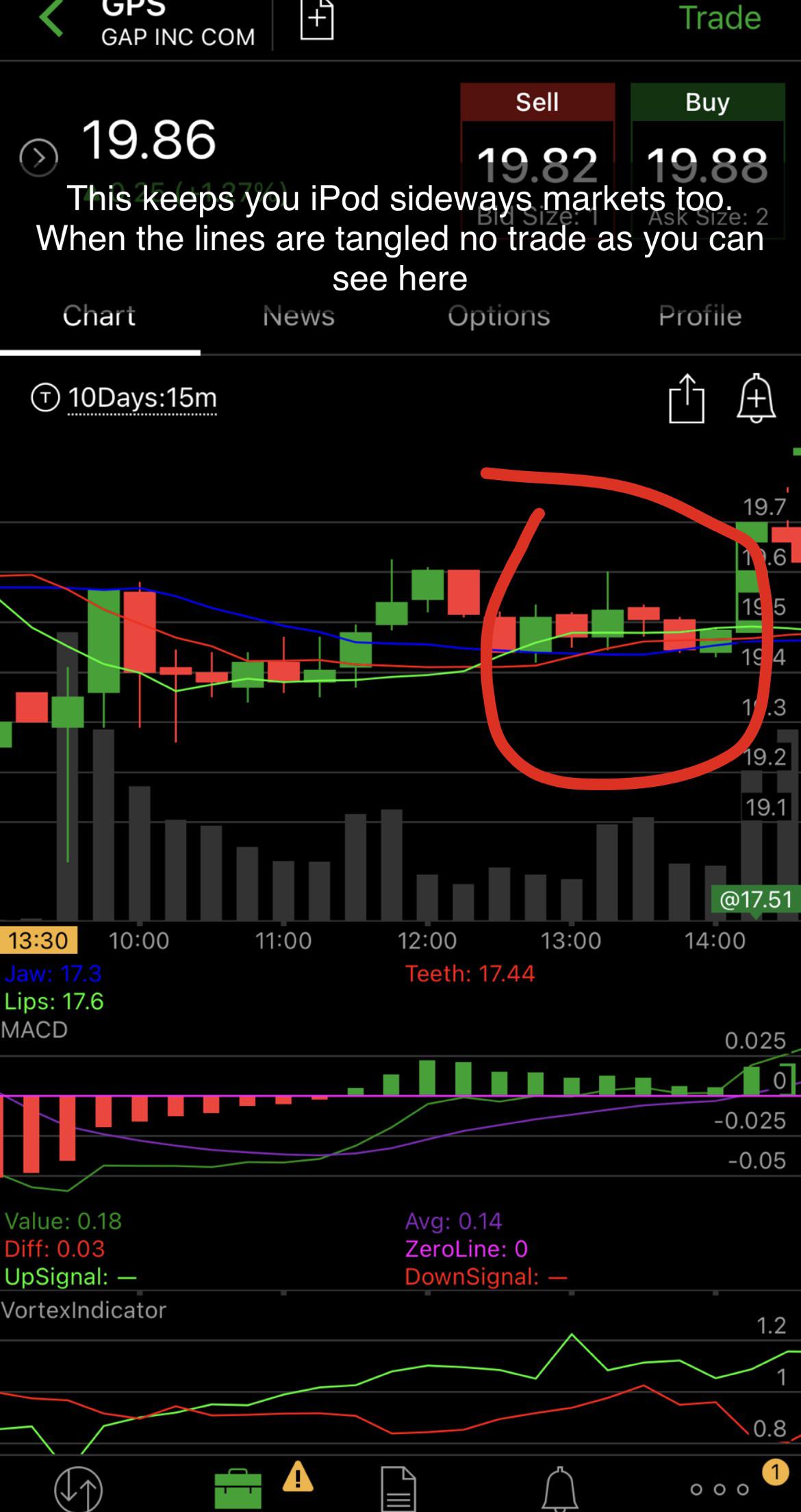 How to get TradingView real time data TradaMaker