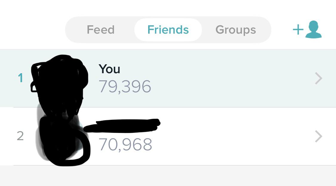 Anyone have any idea what the numbers mean? r/fitbit