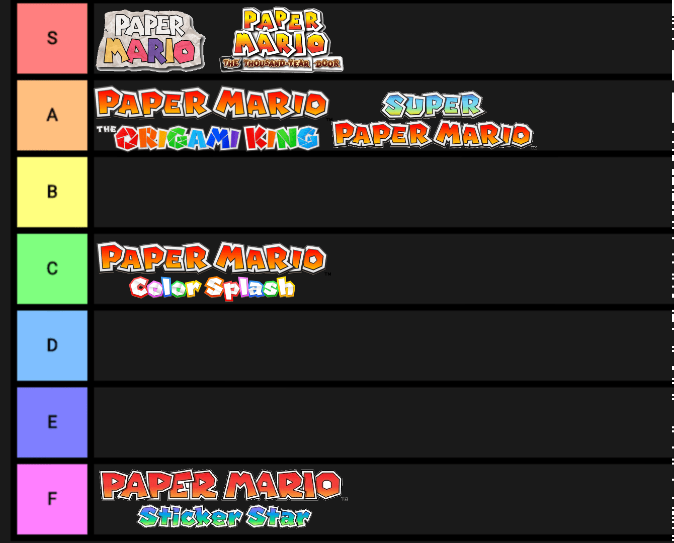 Paper Mario Tier List r/papermario