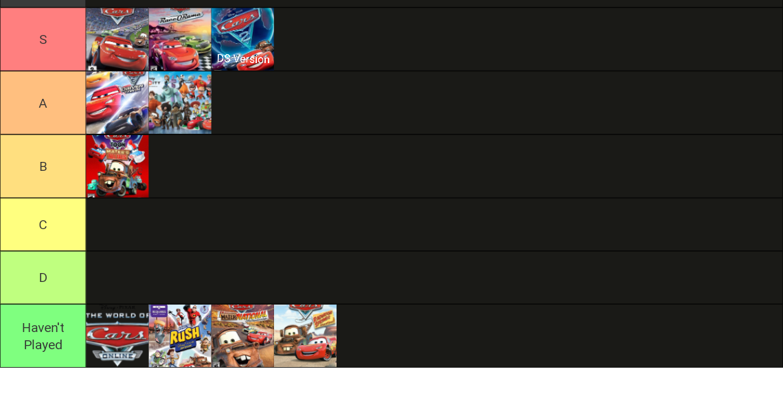 Disney Pixar Cars video game ranking r/tierlists
