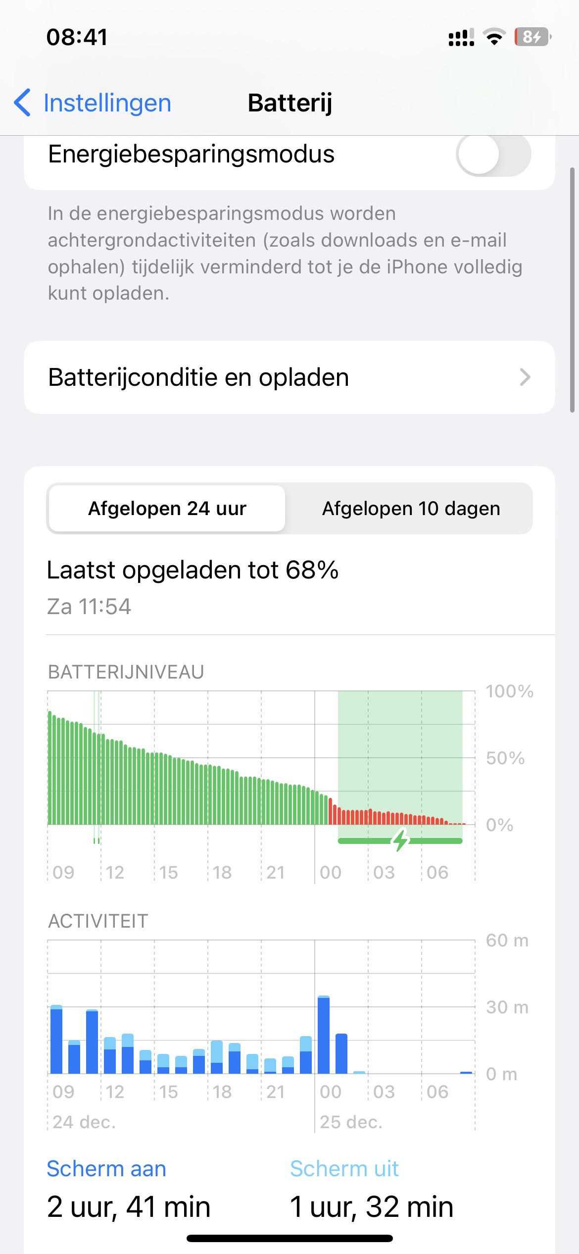 Battery issues not charging but it’s charging.. someone the same
