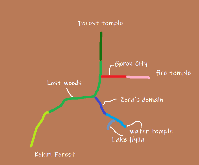Lost Woods Zelda Ocarina Of Time Map
