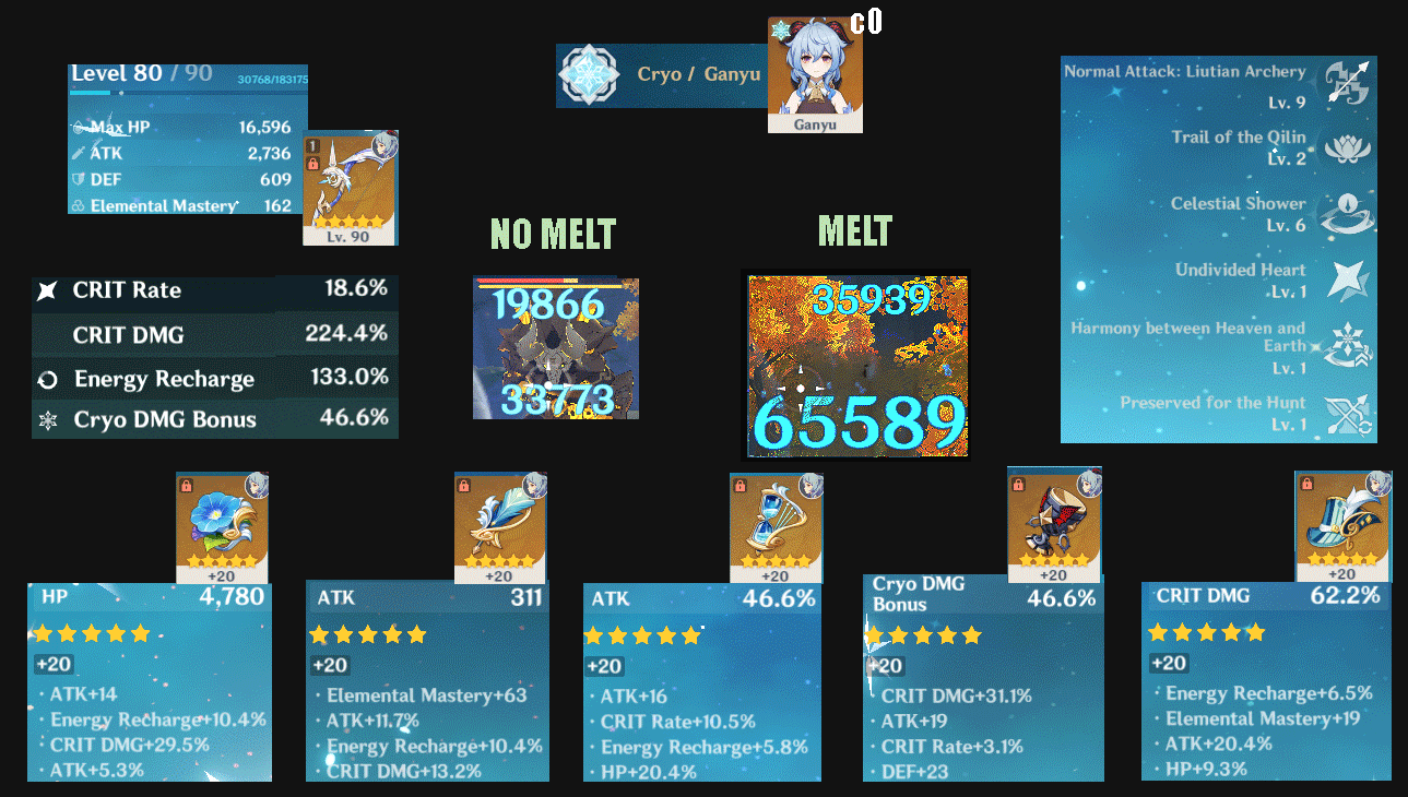 My Ganyu Build All the info Top 1 DPS? r/Ganyu