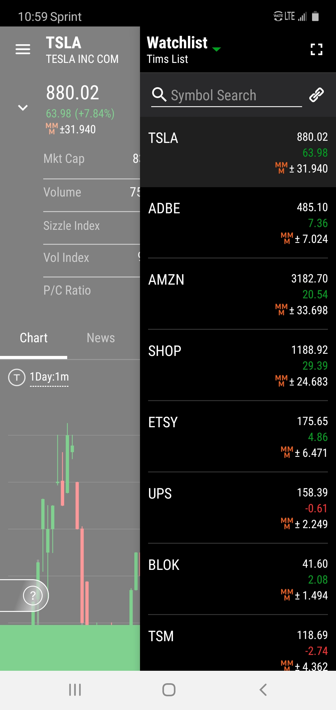What is the MMM± symbol in thinkorswim? thinkorswim