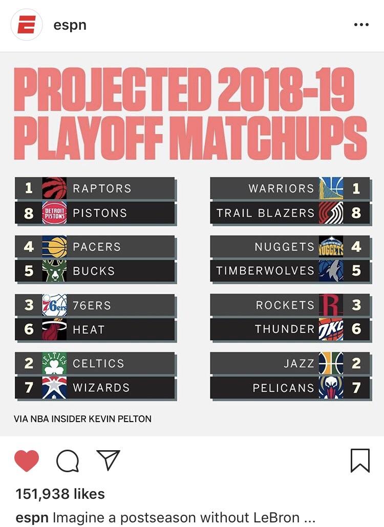 Espn Picks Nba Playoffs