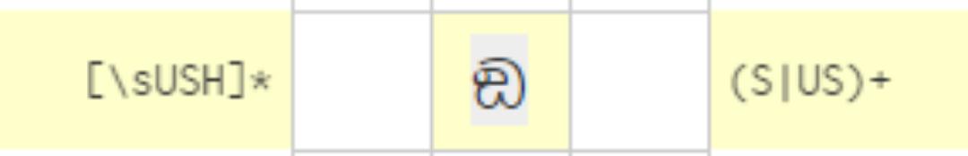(\u0d9E)+ : r/ProgrammerHumor