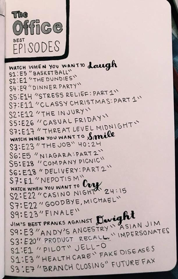 Best Episodes! r/DunderMifflin