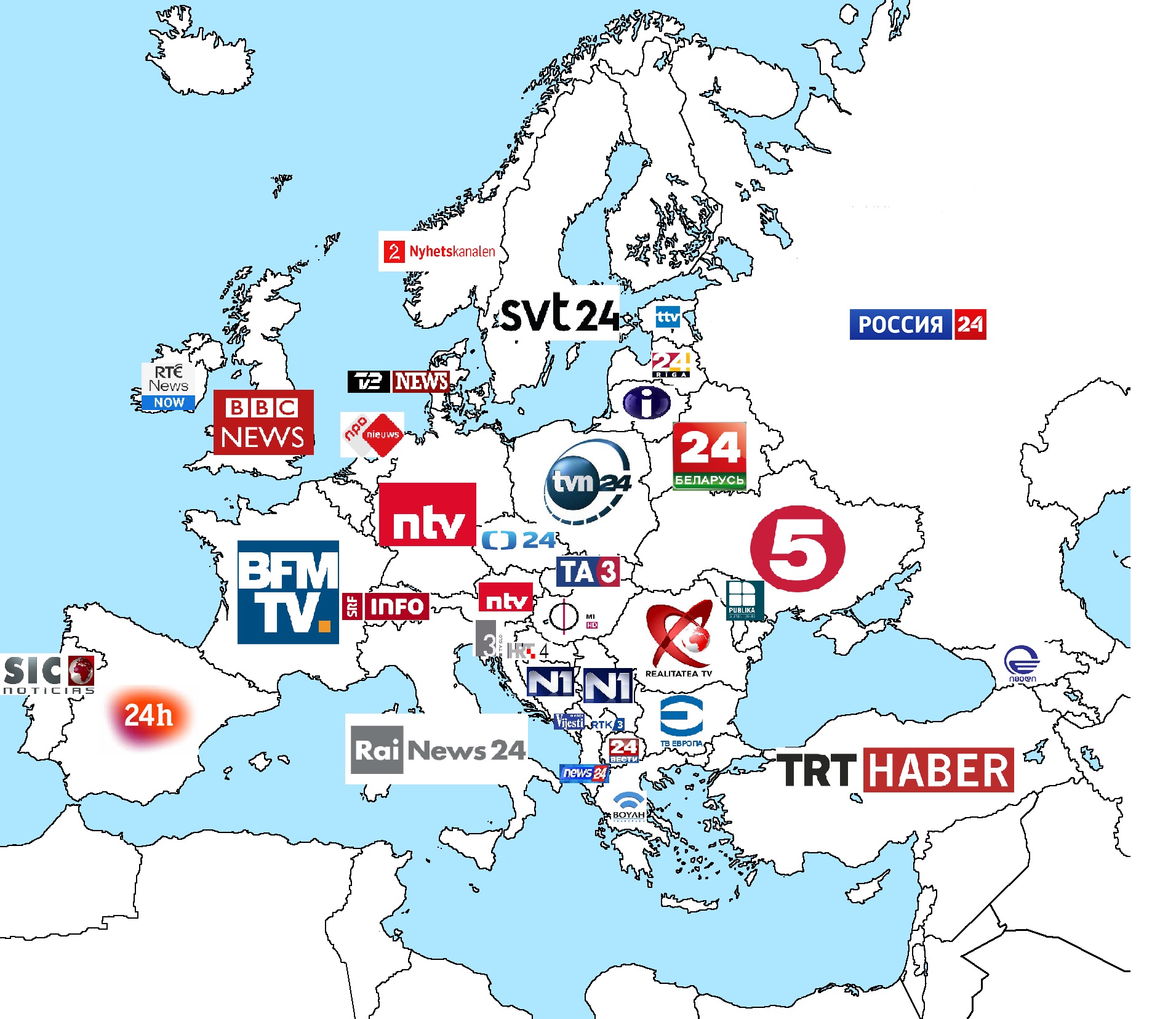 main news tv channels across Europe (according to audience share) r