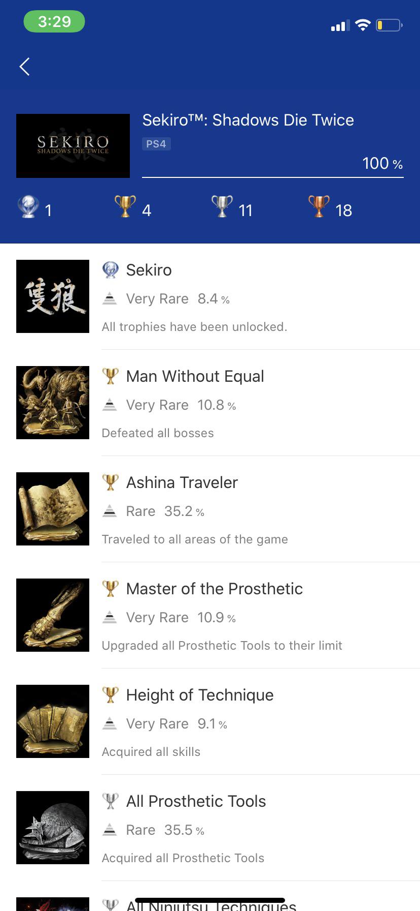 [Sekiro Shadows Die Twice] 38 Now I wait for Elden Ring Trophies